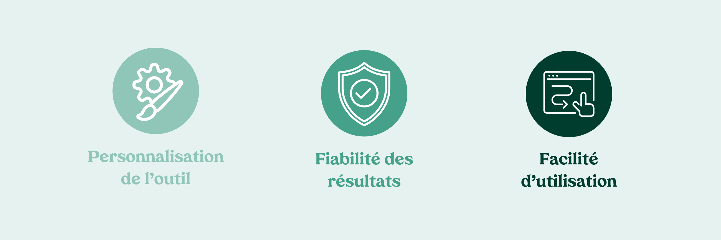Points clés - Calculatrice CO2